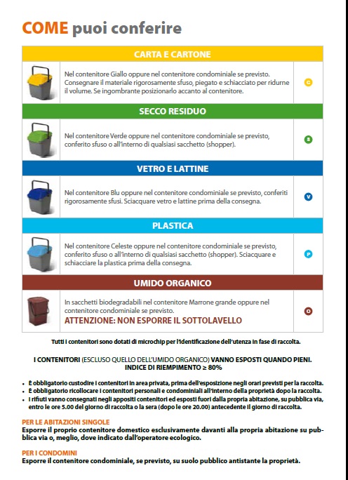 Differenziata Consorzio Corallina
